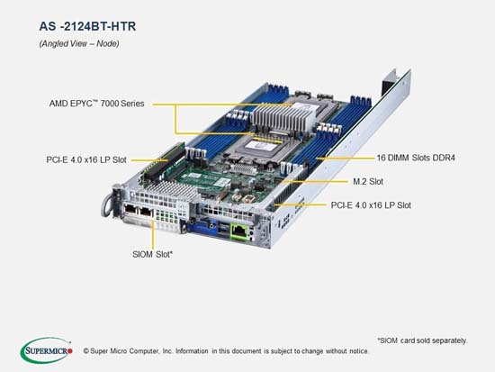 AMD PIO-2124BT-HTR-NODE