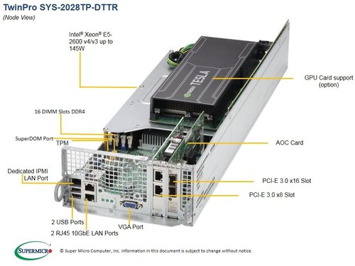 INTEL PIO-228TP-DC0-NODE