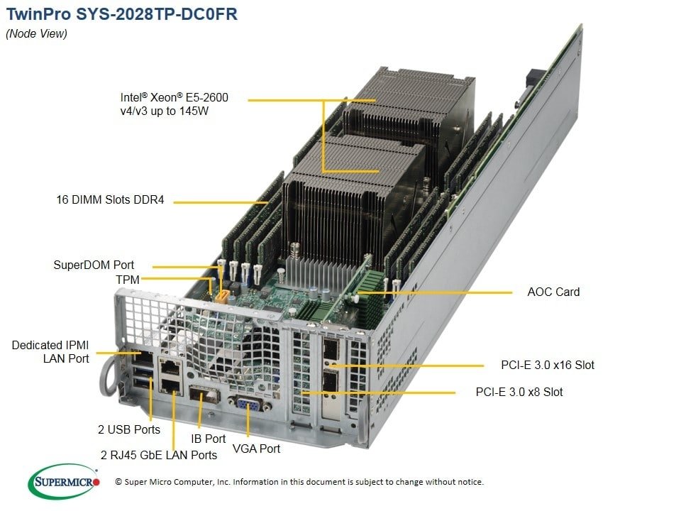 INTEL PIO-228TP-DC0F-NODE