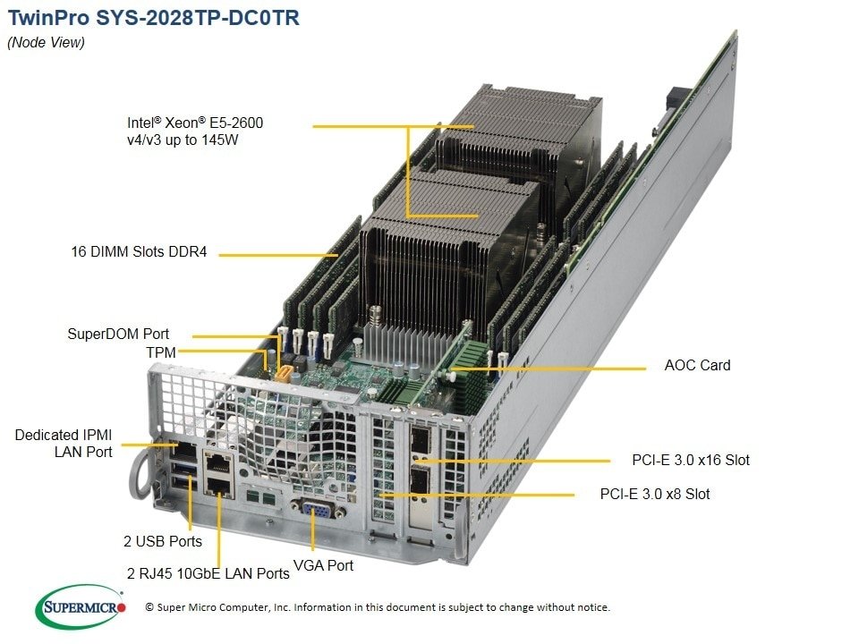 INTEL PIO-228TP-DC0T-NODE