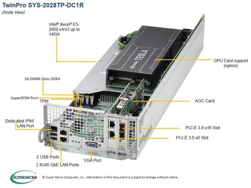 INTEL PIO-228TP-DC1-NODE