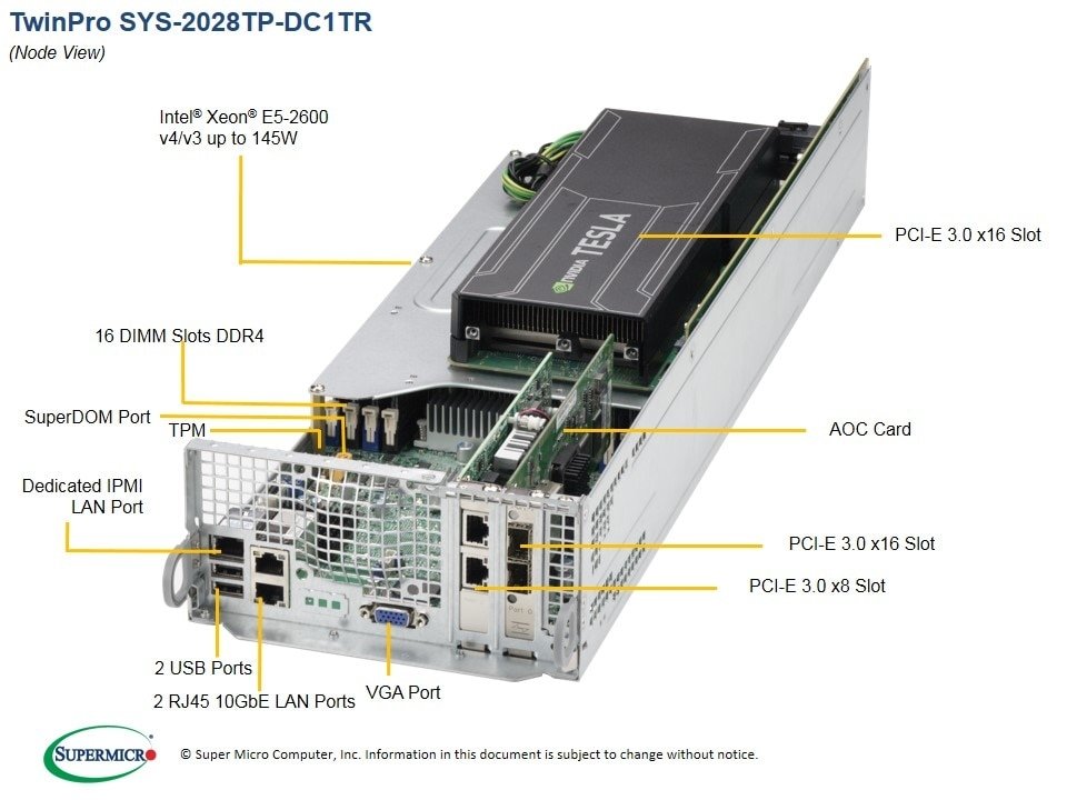 INTEL PIO-228TP-DC1T-NODE