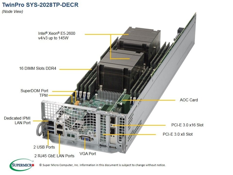 INTEL PIO-228TP-DEC-NODE