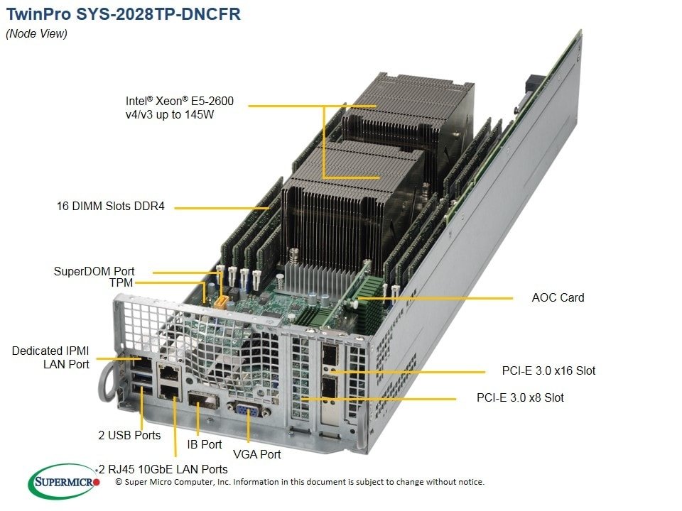 INTEL PIO-228TP-DNCF-NODE