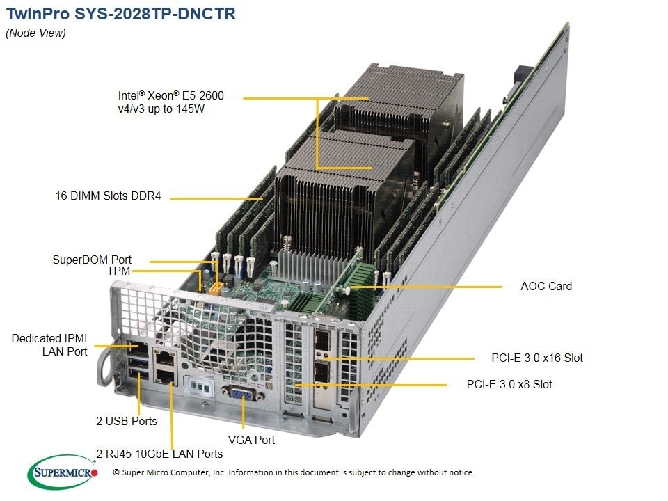 INTEL PIO-228TP-DNCT-NODE