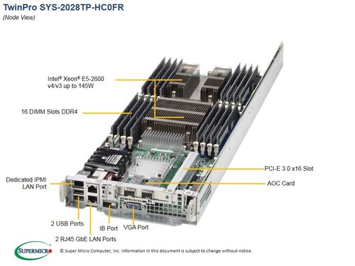 INTEL PIO-228TP-HC0F-NODE