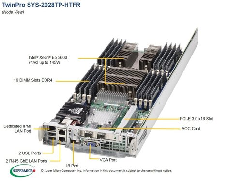 INTEL PIO-228TP-HT-NODE