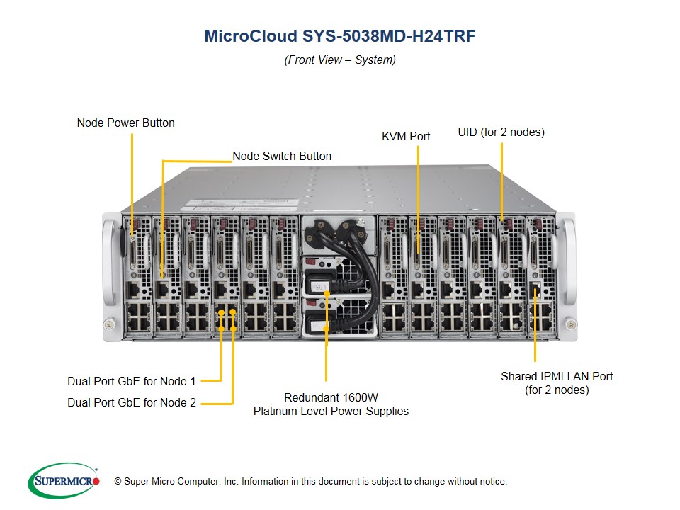 INTEL PIO-5037MC-H12TRF-NODE