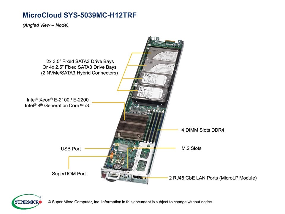 INTEL PIO-5039MA16-H12RFT-NODE