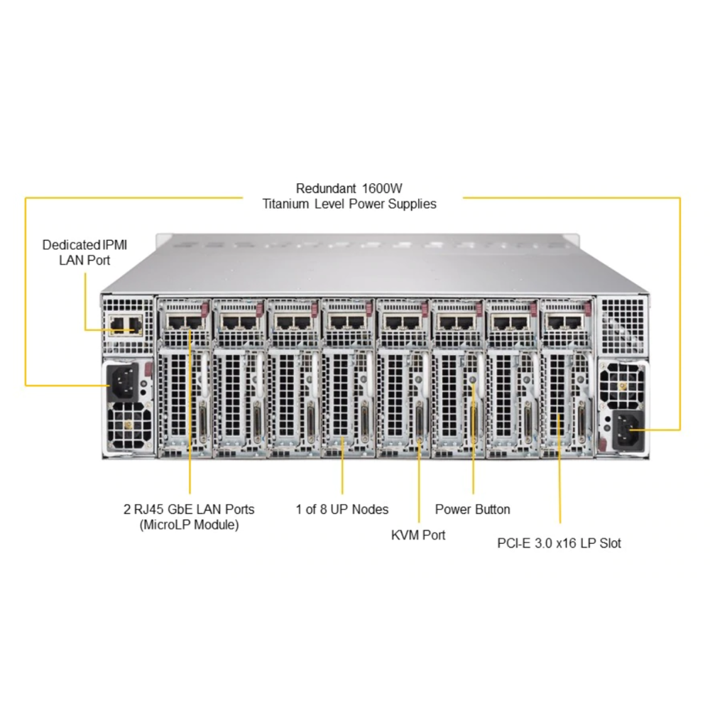 INTEL PIO-5039MD8-H8TNR-NODE