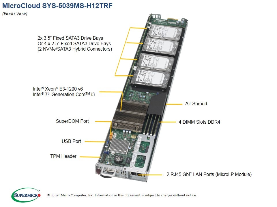 INTEL PIO-5039MS-H12TRF-NODE