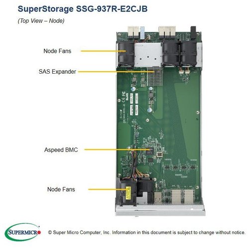 INTEL PIO-937CJB-NODE