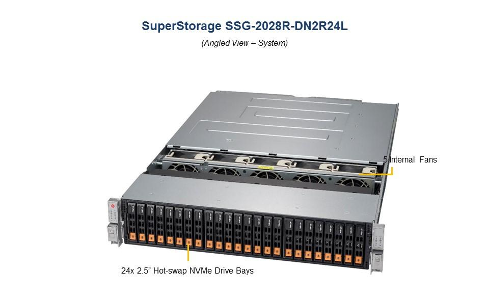 INTEL SSG-2028R-DN2R24L