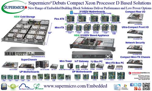 INTEL SSG-5018D2-AR12L