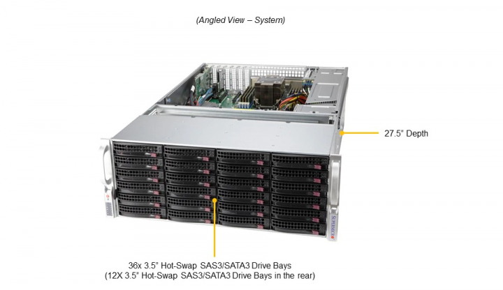 INTEL SSG-540P-E1CTR36L