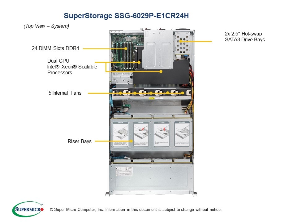 INTEL SSG-6029P-E1CR24H