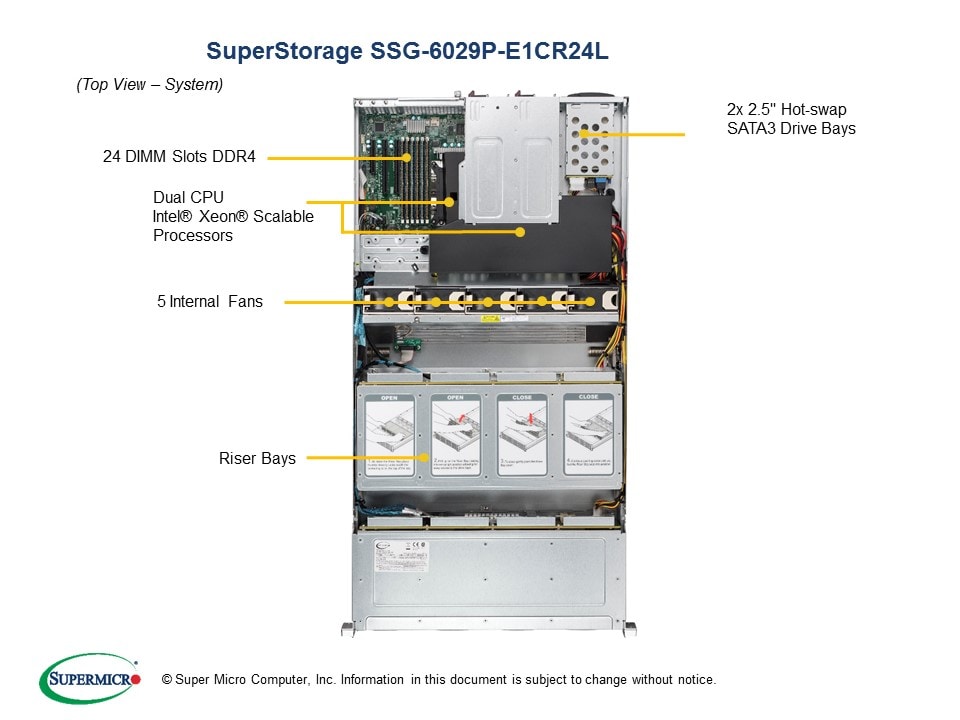 INTEL SSG-6029P-E1CR24L