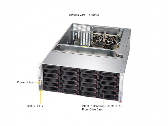 INTEL SSG-640P-E1CR24L