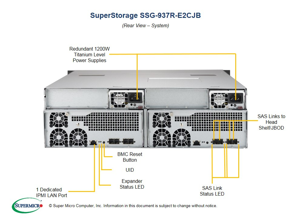 INTEL SSG-937R-E2CJB