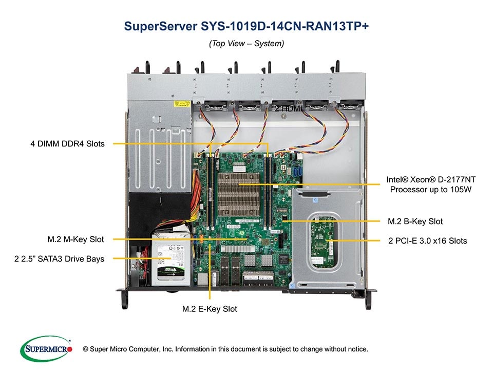 INTEL SYS-1019D-14CN-RAN13TP+