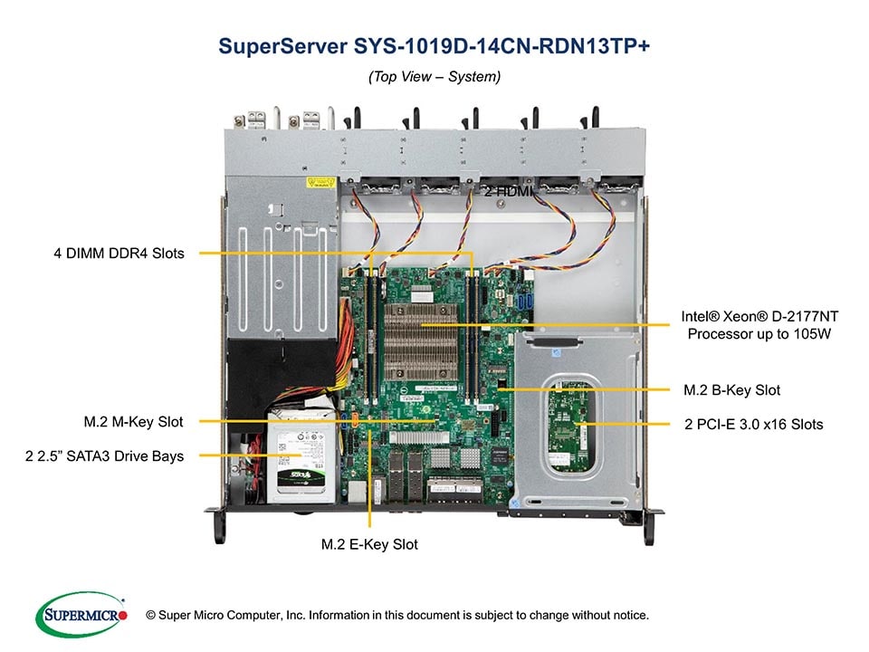 INTEL SYS-1019D-14CN-RDN13TP+