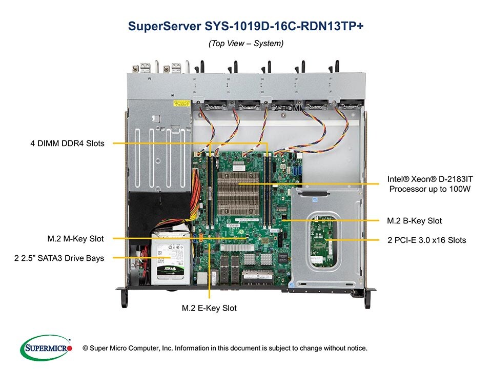 INTEL SYS-1019D-16C-RDN13TP+