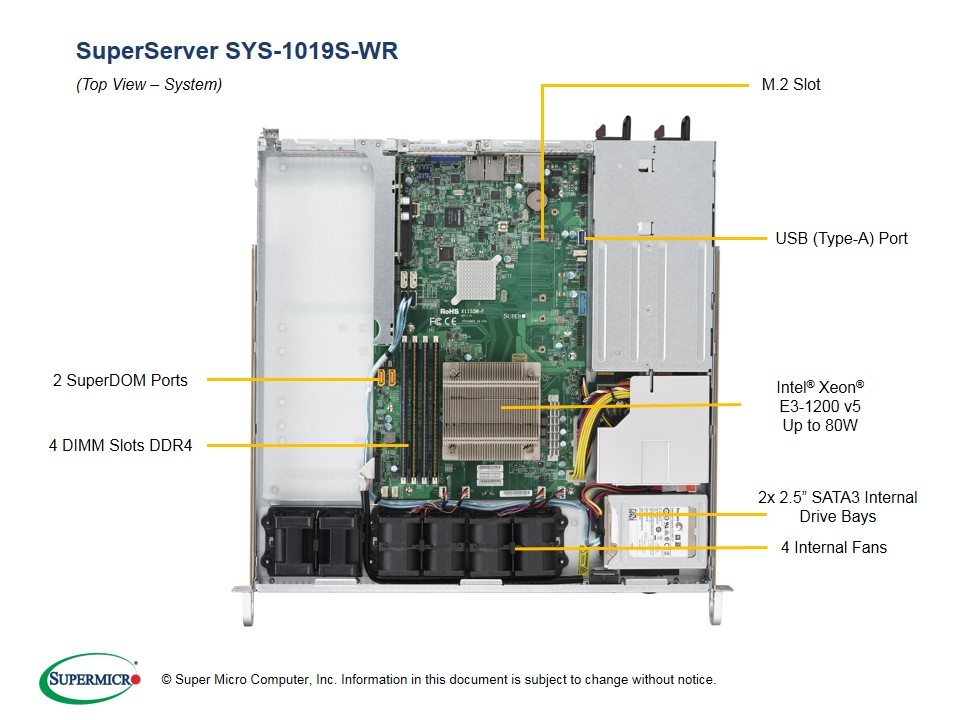 INTEL SYS-1019S-WR