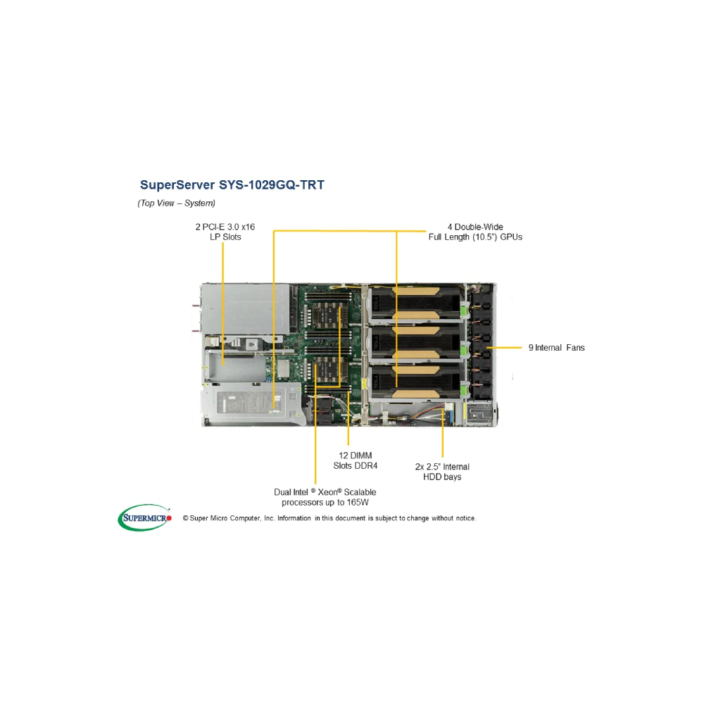 INTEL SYS-1029GQ-TXRT