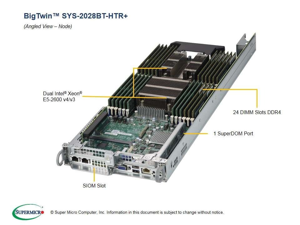 INTEL SYS-2028BT-HTR+