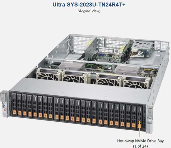 INTEL SYS-2028U-TN24R4T+