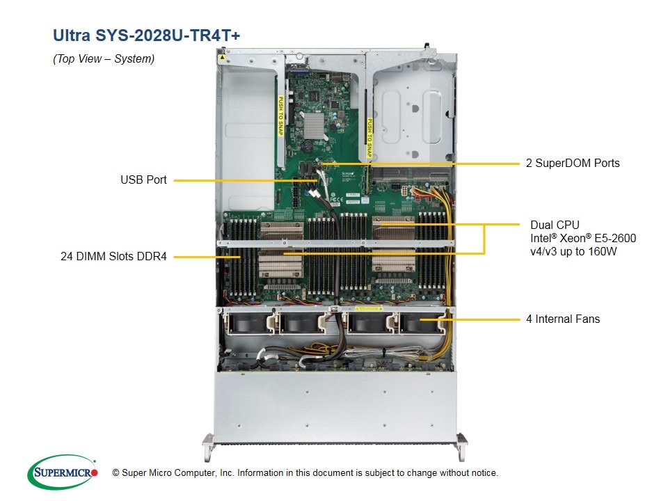 INTEL SYS-2028U-TR4T+