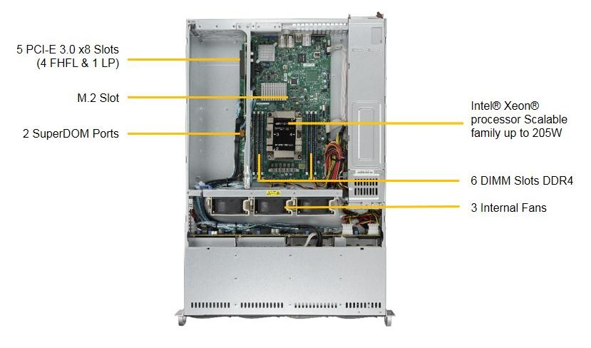 INTEL SYS-5029P-WTR