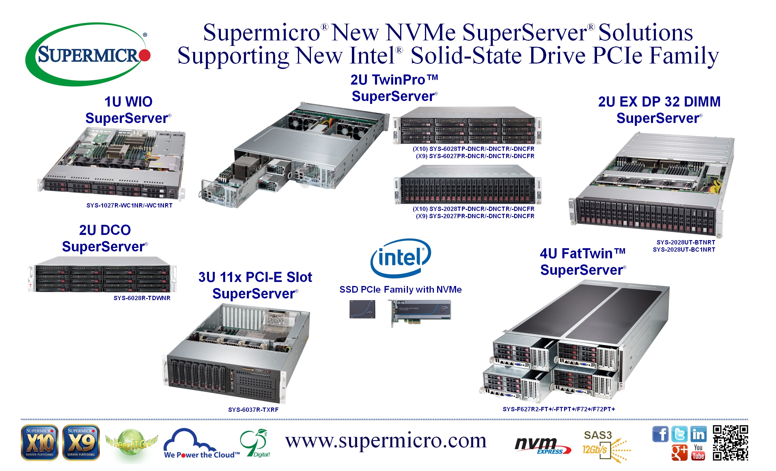 INTEL SYS-6027PR-DNCFR