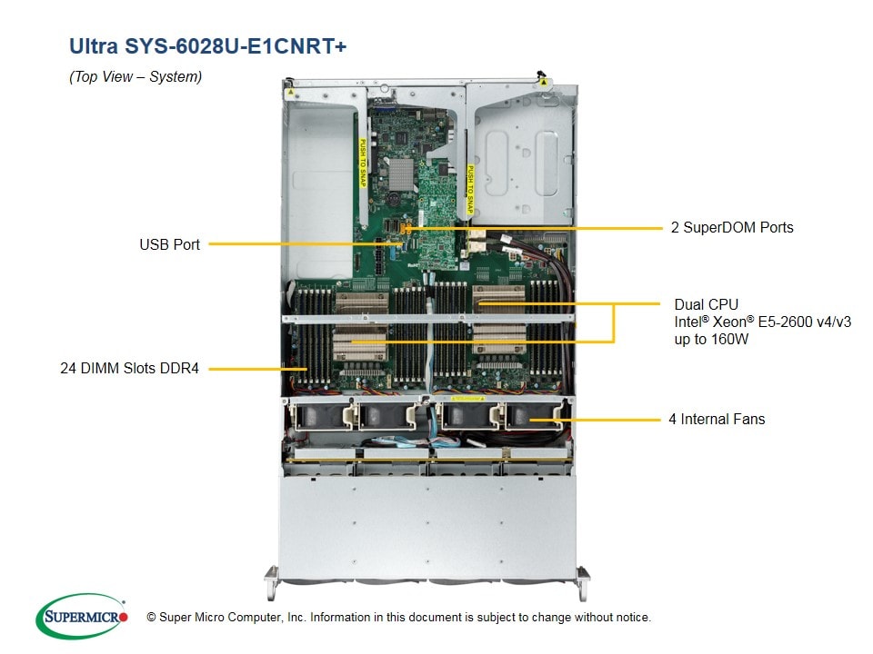 INTEL SYS-6028U-E1CNRT+