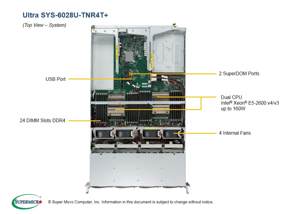 INTEL SYS-6028U-TNR4T+