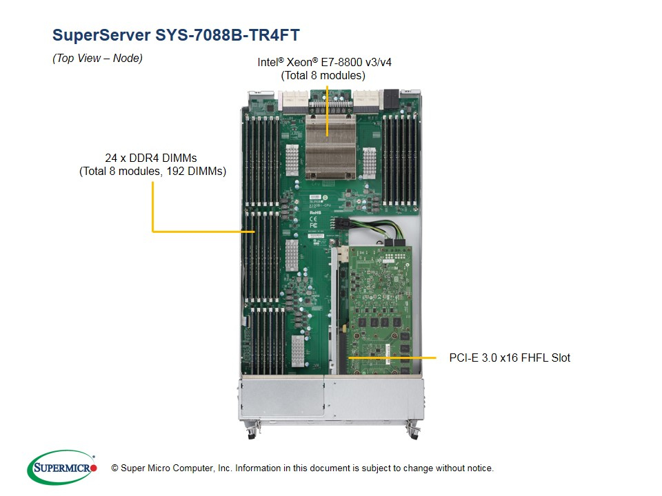 INTEL SYS-7088B-TR4FT