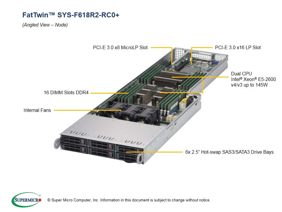 INTEL SYS-F618R2-RC0+