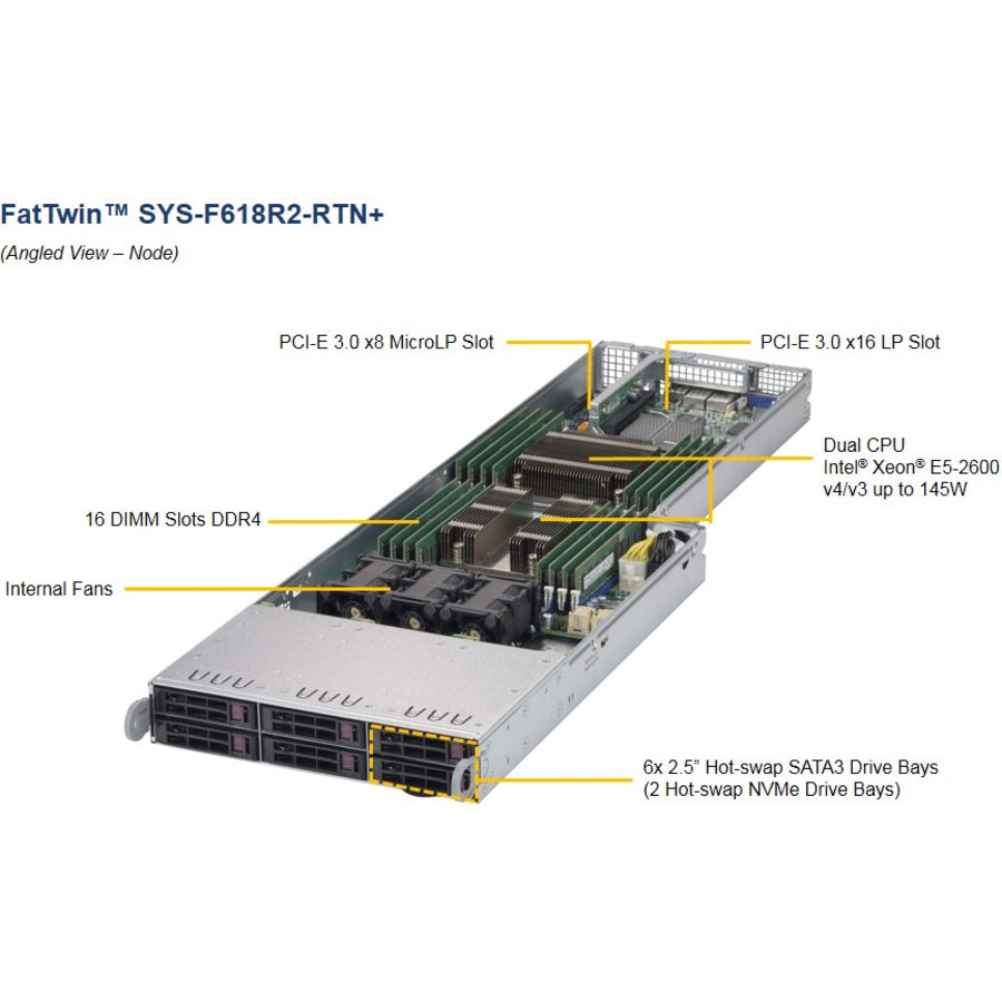 INTEL SYS-F618R2-RTN+