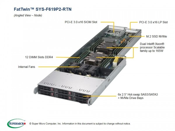 SUPERMICRO BPN-ADP-X11DPFR