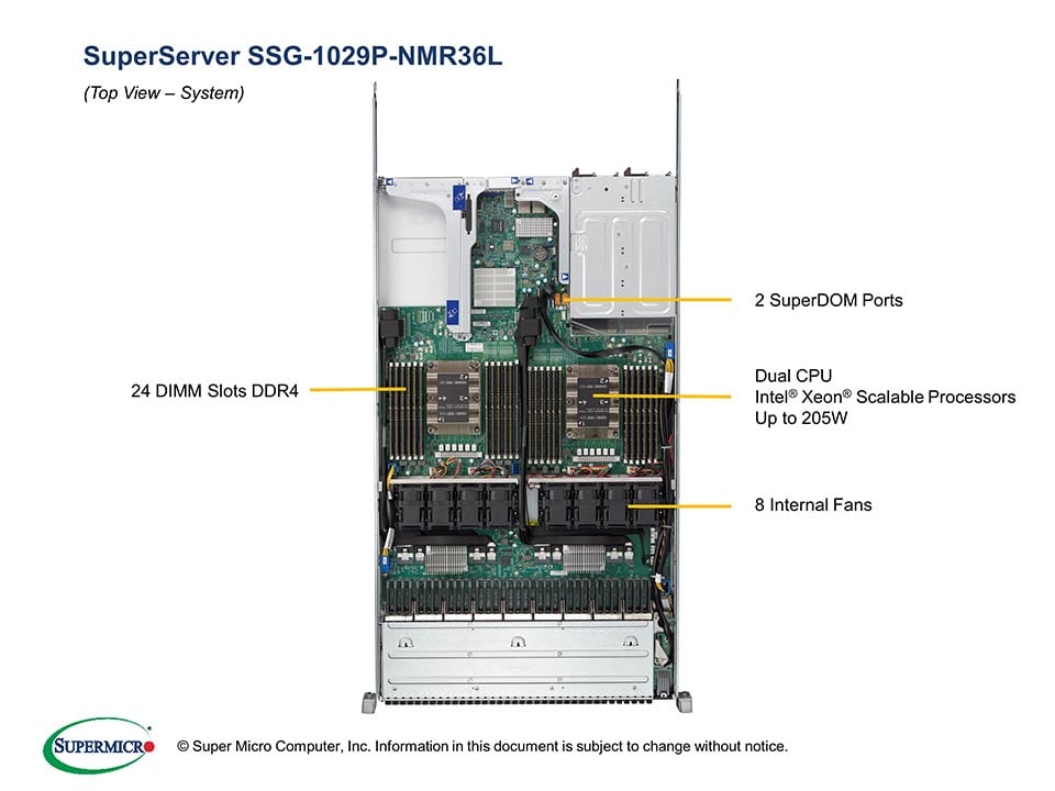 SUPERMICRO BPN-NGS3-121P1-S4