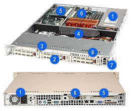 SUPERMICRO CBL-0196L