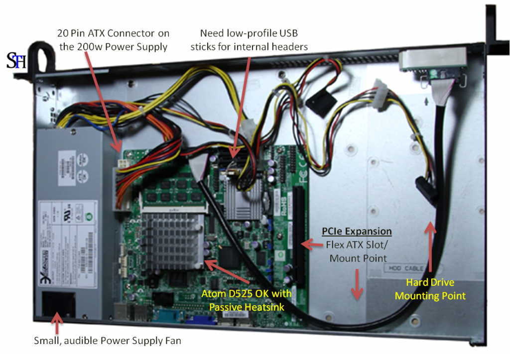 SUPERMICRO CSE-502L-200B