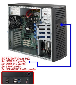 SUPERMICRO CSE-732D4F-865B