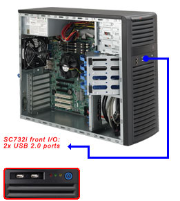 SUPERMICRO CSE-732I-500B