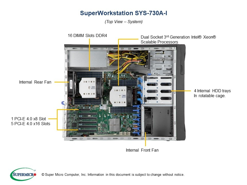 SUPERMICRO CSE-735D4-1K26B