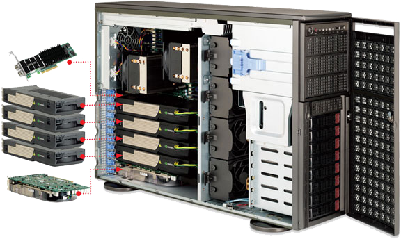 SUPERMICRO CSE-747TQ-R1620B