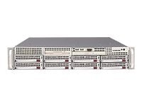 SUPERMICRO CSE-825TQ-710LPV