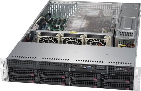 SUPERMICRO CSE-825TQC-R1K03LPB