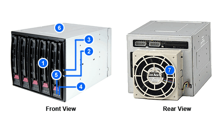 SUPERMICRO CSE-M35TQB