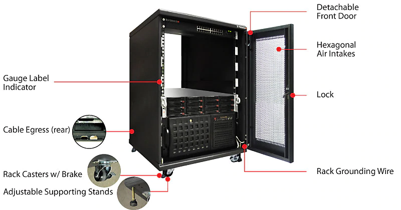 SUPERMICRO CSE-RACK14U